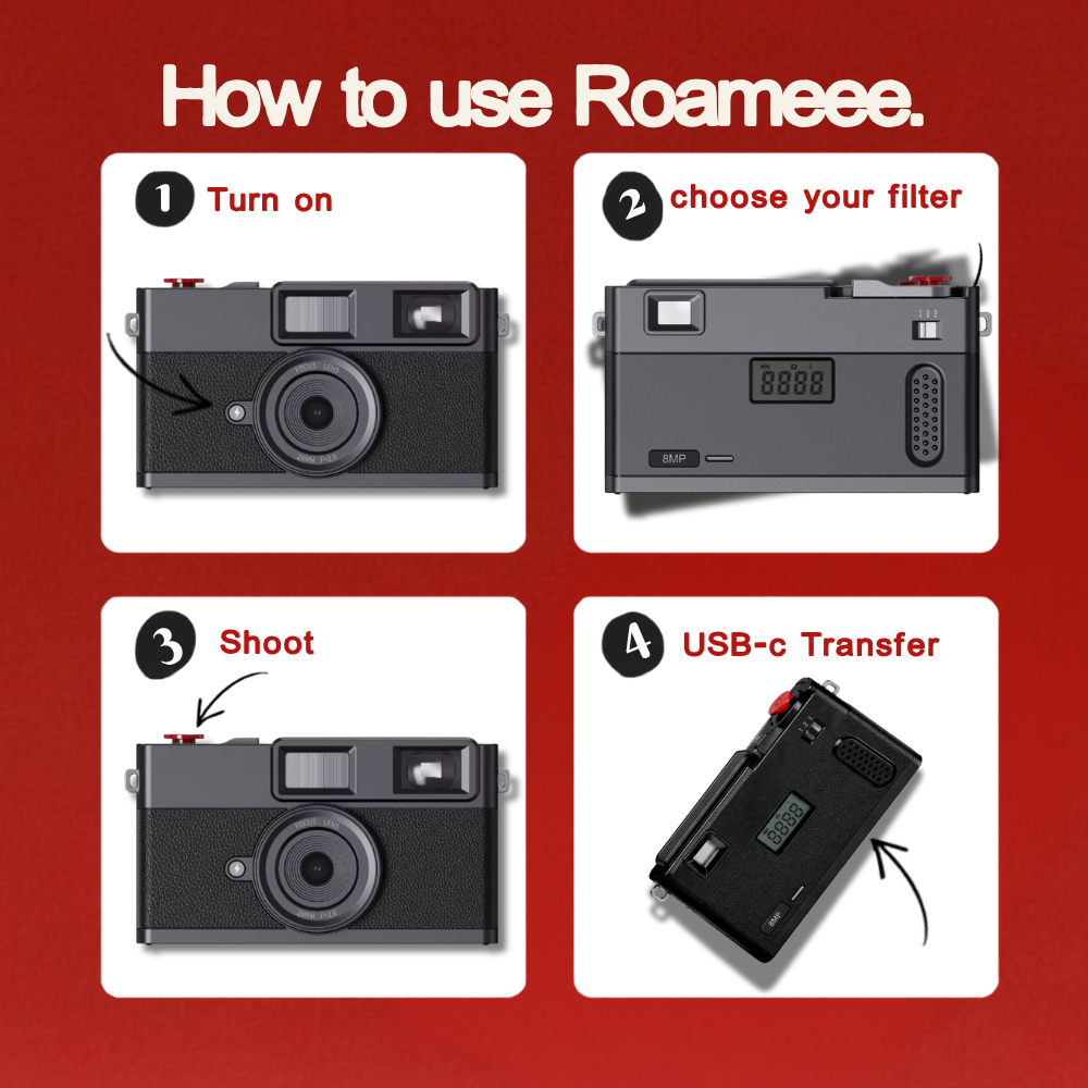 The Roameee - Screen Free Camera